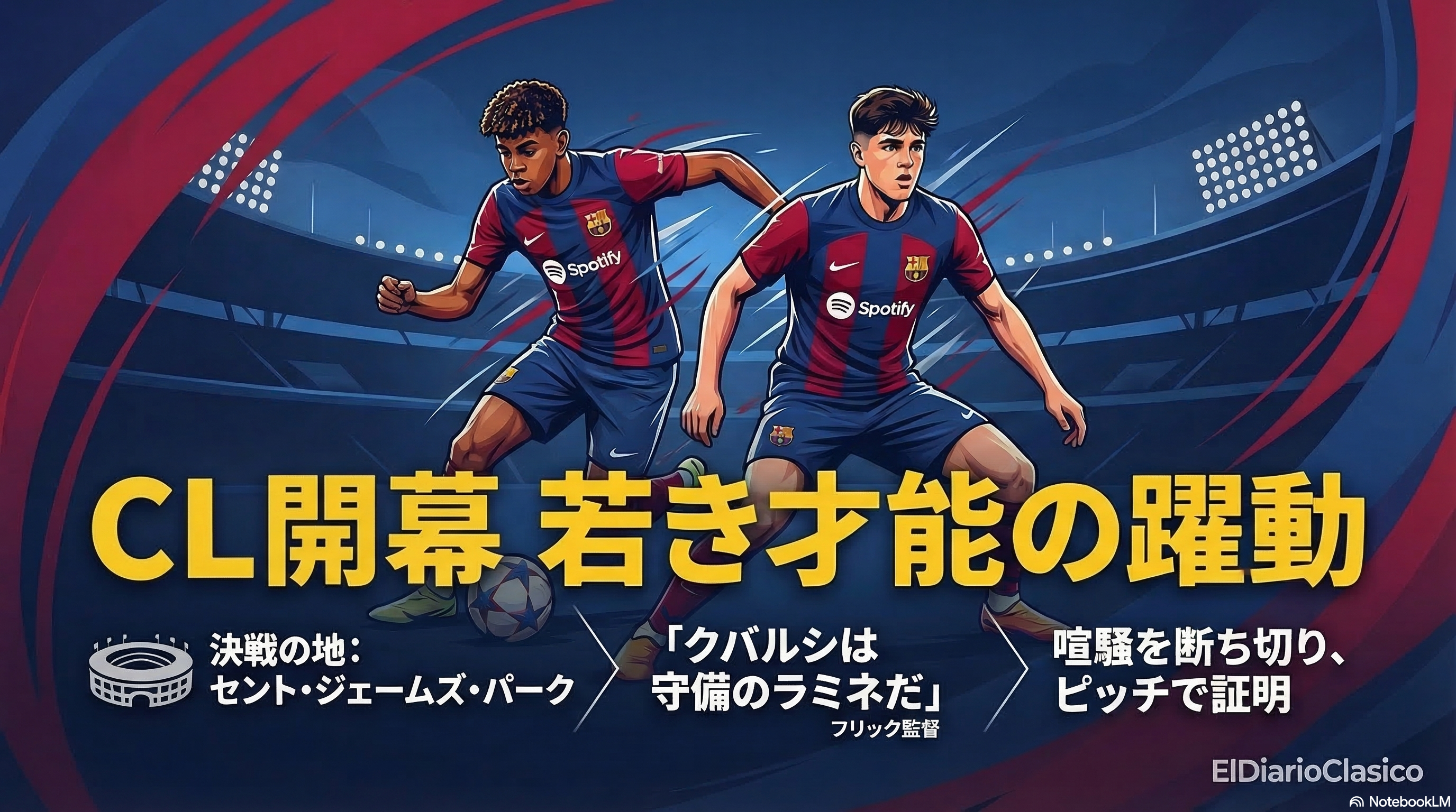 FCバルセロナ レポート（2026-03-10 朝） のサムネイル画像