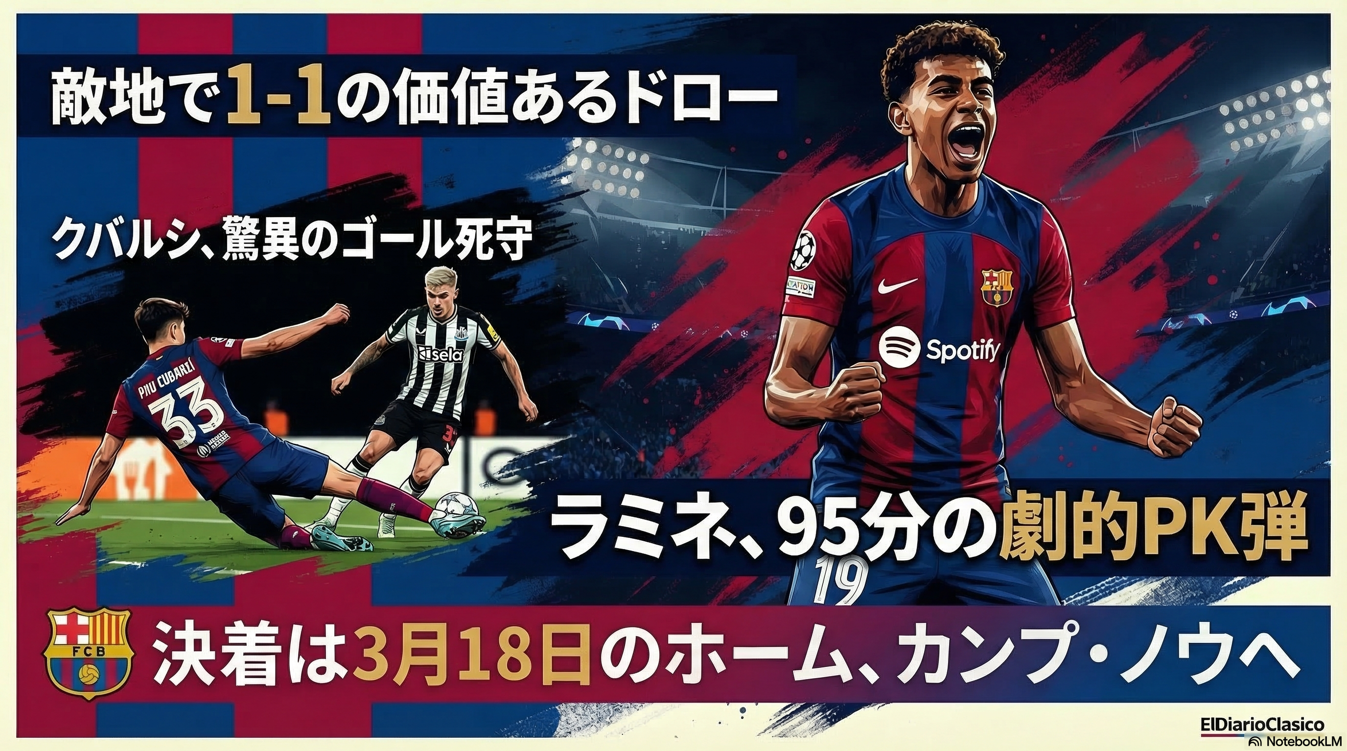 FCバルセロナ レポート（2026-03-11 朝） のサムネイル画像