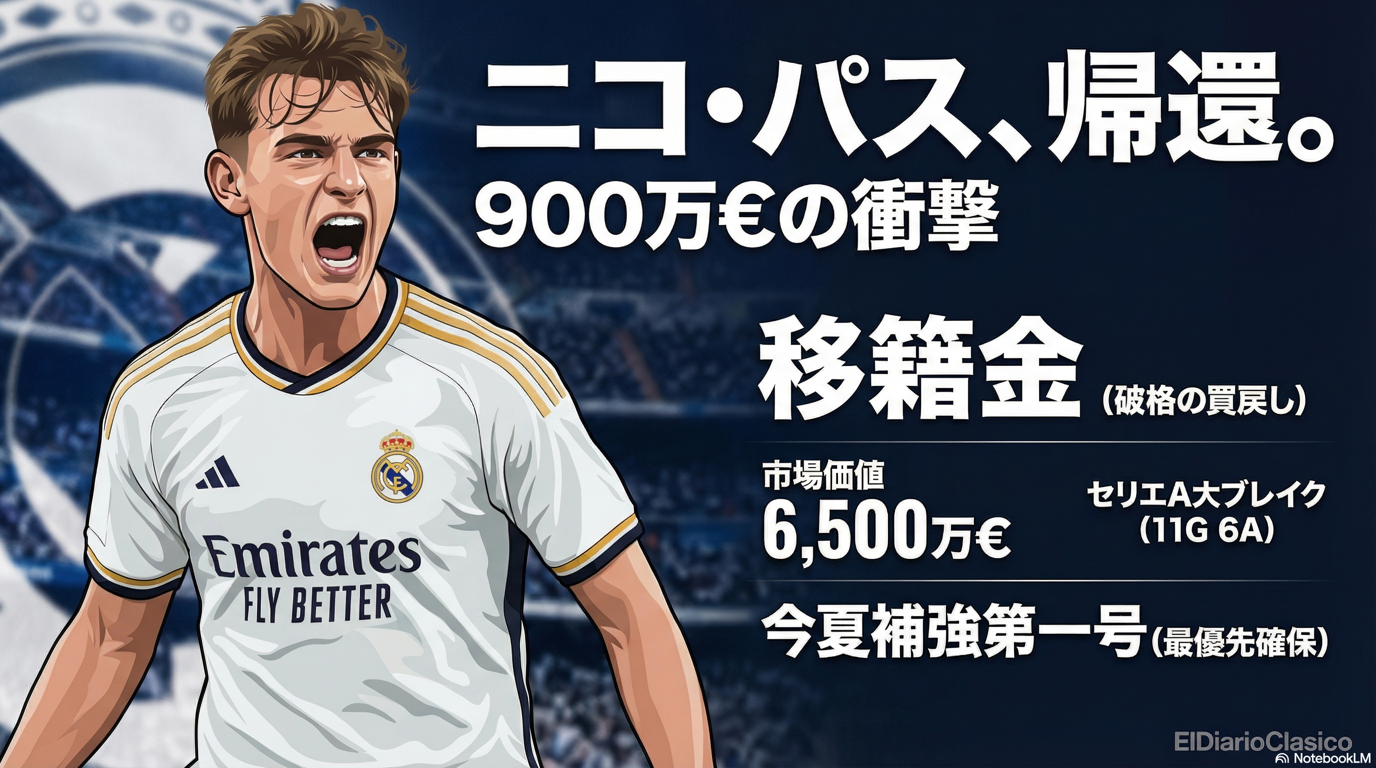 レアル・マドリード レポート(2026-03-30 夕) のサムネイル画像