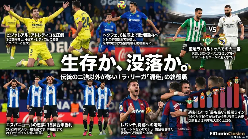 レアル・ソシエダ | ラ・リーガその他 （2026-04-24 朝） のサムネイル画像