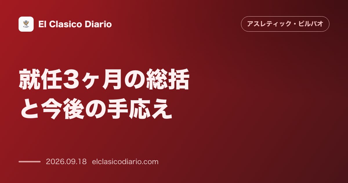 就任3ヶ月の総括と今後の手応え テルジッチ監督が開幕からの3ヶ月間を振り返り、手応えと課題、そして更なる進歩への強い意欲を語る。 のサムネイル画像