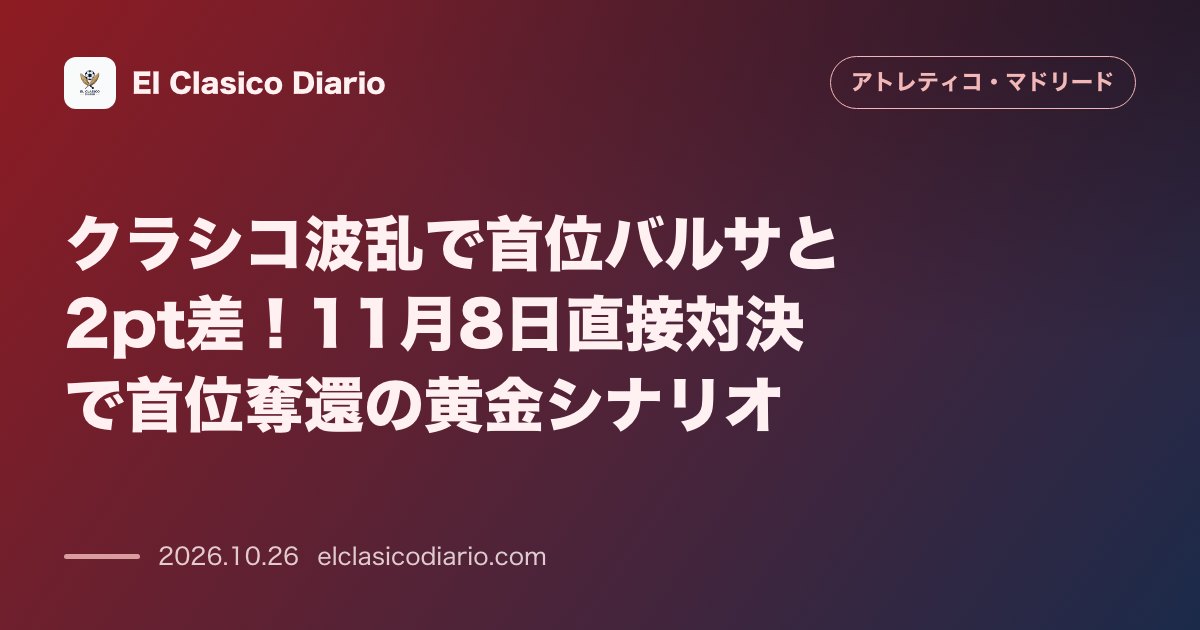 アトレティコ・マドリードのニュース「クラシコ波乱で首位バルサと2pt差！11月8日直接対決で首位奪還の黄金シナリオ」のアイキャッチ画像