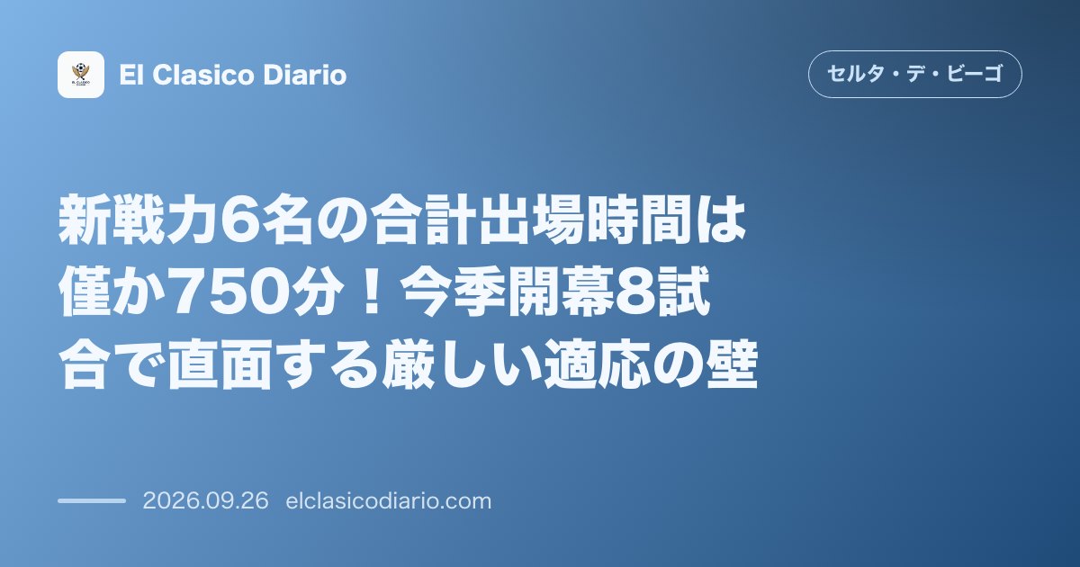 新戦力6名の合計出場時間は僅か750分！今季開幕8試合で直面する厳しい適応の壁 のサムネイル画像