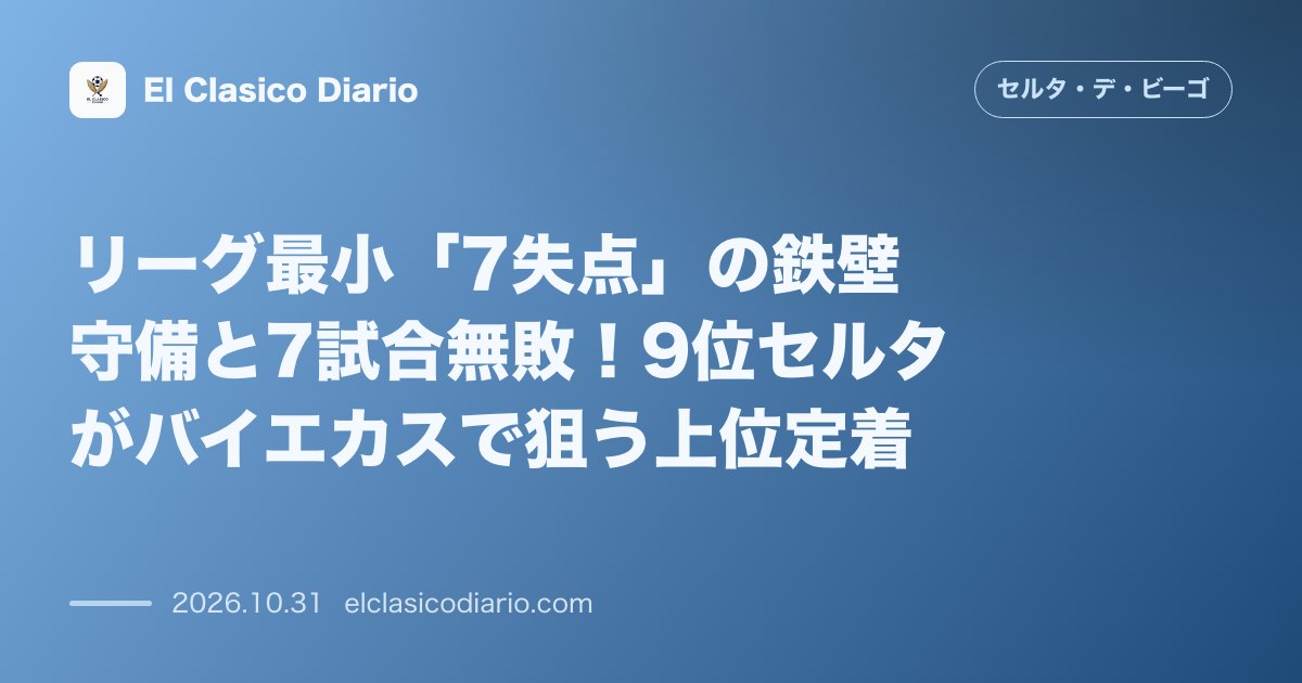 セルタのニュース「リーグ最小「7失点」の鉄壁守備と7試合無敗!9位セルタがバイエカスで狙う上位定着 リーグ最少失点の堅守と7戦無敗の勢いを武器に上位進出を目指す」のアイキャッチ画像