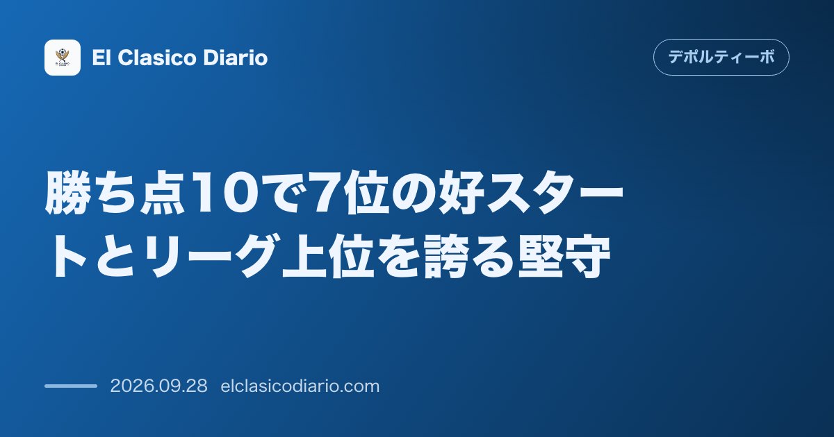 勝ち点10で7位の好スタートとリーグ上位を誇る堅守 順位表7位で代表中断期間を迎え、7試合で8失点とリーグトップクラスの堅守を維持。 のサムネイル画像