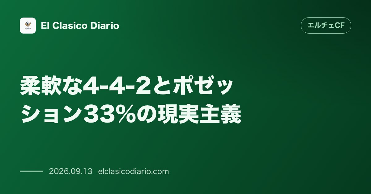 柔軟な4-4-2とポゼッション33%の現実主義 占有率33.4%に割り切りビクトル・チュストとRevivoの起用で守備に安定感をもたらす のサムネイル画像