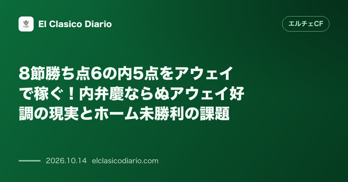 エルチェCFのニュース「8節勝ち点6の内5点をアウェイで稼ぐ！内弁慶ならぬアウェイ好調の現実とホーム未勝利の課題」のアイキャッチ画像