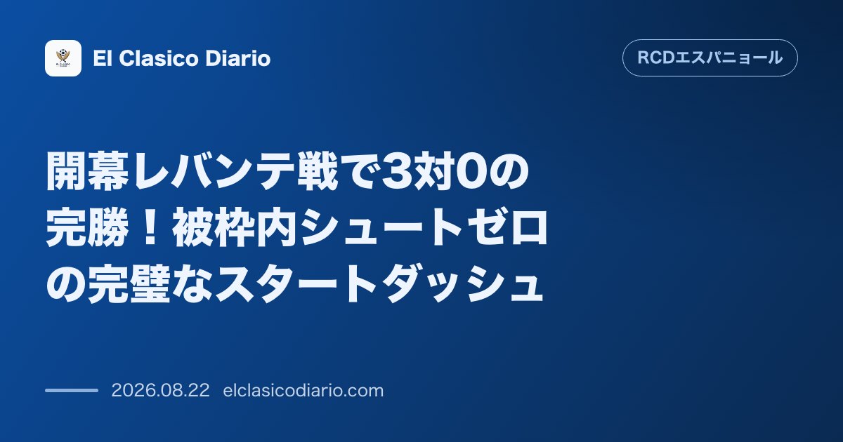 開幕レバンテ戦で3対0の完勝!被枠内シュートゼロの完璧なスタートダッシュ のサムネイル画像