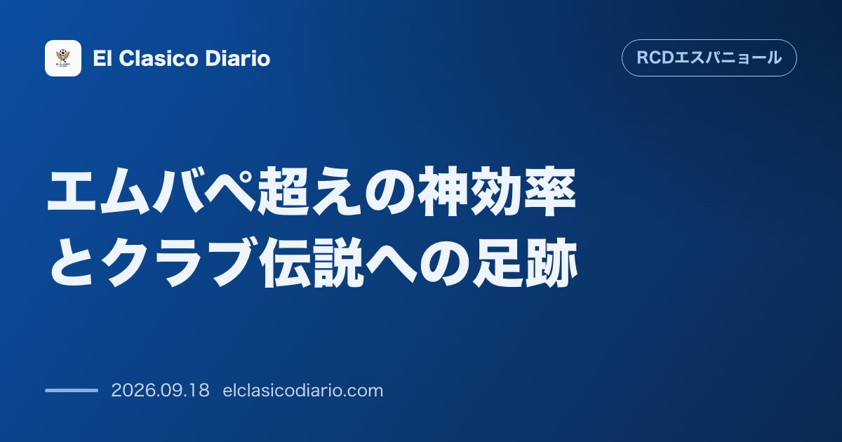 エムバペ超えの神効率とクラブ伝説への足跡 わずか6本の枠内シュートで6ゴールを叩き出す驚異の決定力と歴史的スタッツ のサムネイル画像