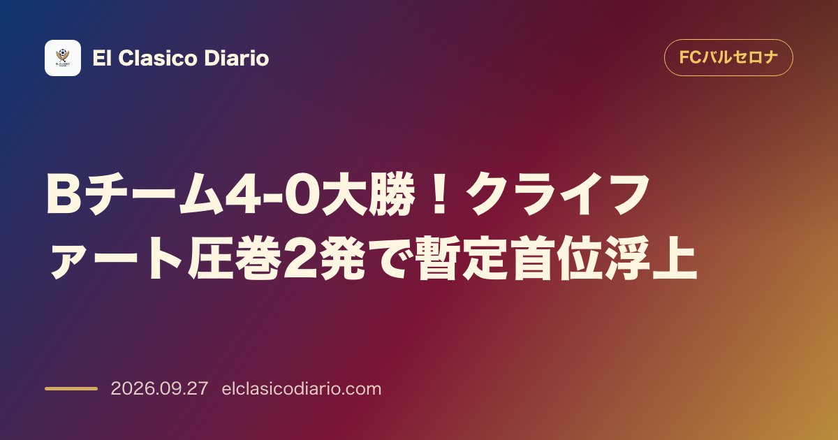 Bチーム4-0大勝!クライファート圧巻2発で暫定首位浮上 のサムネイル画像