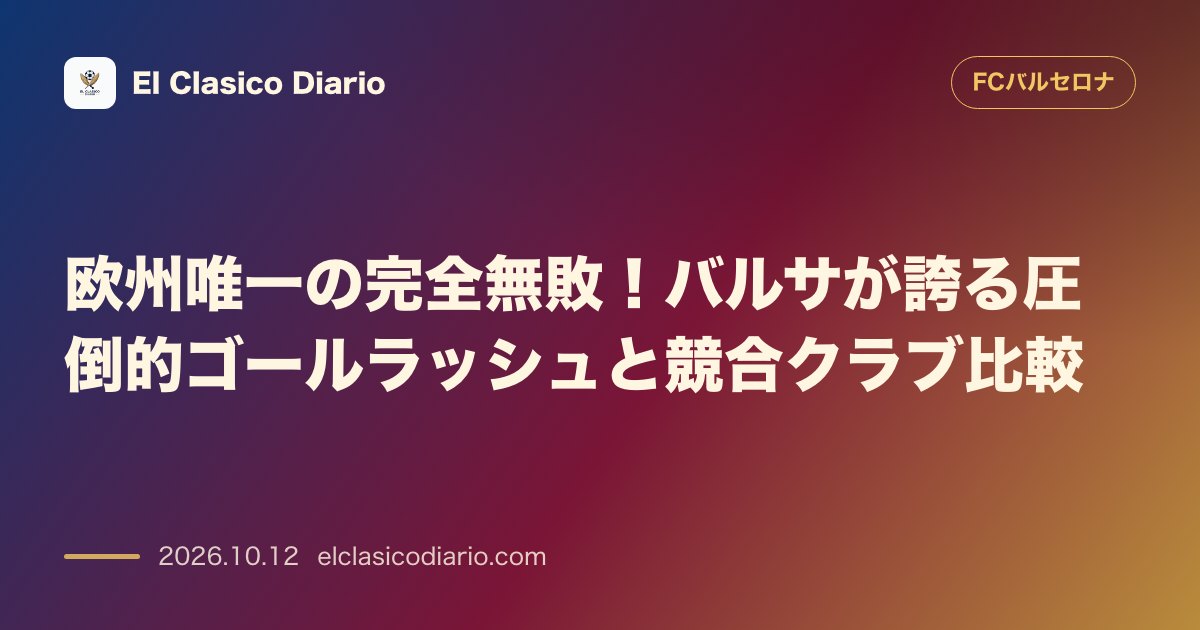 FCバルセロナのニュース「欧州唯一の完全無敗！バルサが誇る圧倒的ゴールラッシュと競合クラブ比較 公式戦9連勝で39得点を叩き出し欧州主要クラブで唯一の無敗を誇る圧巻の開幕…」のアイキャッチ画像