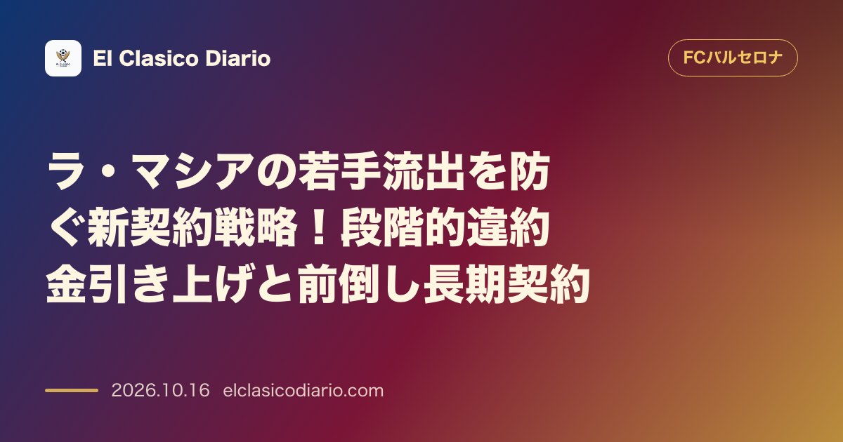 FCバルセロナのニュース「ラ・マシアの若手流出を防ぐ新契約戦略！段階的違約金引き上げと前倒し長期契約 違約金を最大2500万ユーロまで引き上げる新モデルと18歳未満での長…」のアイキャッチ画像