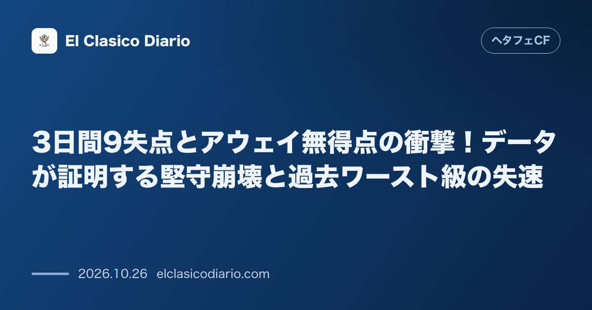 ヘタフェCFのニュース「3日間9失点とアウェイ無得点の衝撃!データが証明する堅守崩壊と過去ワースト級の失速」のアイキャッチ画像