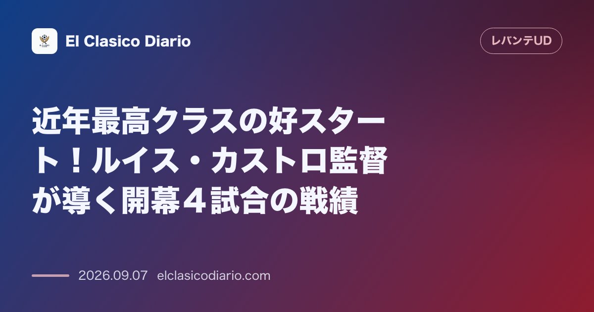 近年最高クラスの好スタート！ルイス・カストロ監督が導く開幕４試合の戦績 のサムネイル画像