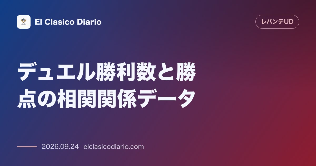デュエル勝利数と勝点の相関関係データ Sofascoreのスタッツ分析により球際の勝率が勝点獲得の絶対条件であることが判明 のサムネイル画像