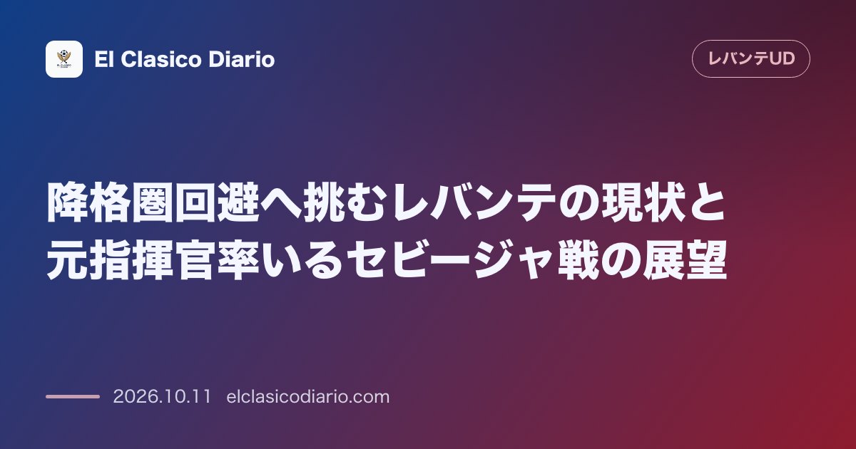 レバンテのニュース「降格圏回避へ挑むレバンテの現状と元指揮官率いるセビージャ戦の展望 初序盤でわずか1勝のレバンテが元指揮官ルイス・ガルシア・プラサ率いるセビージャ…」のアイキャッチ画像