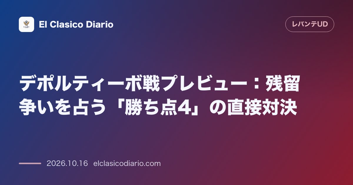 レバンテのニュース「[デポルティーボ戦プレビュー：残留争いを占う「勝ち点4」の直接対決] 敵地リアソールで臨む第9節、直近4試合未勝利同士の生き残りをかけた重要一戦」のアイキャッチ画像