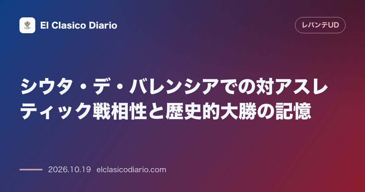 レバンテのニュース「シウタ・デ・バレンシアでの対アスレティック戦相性と歴史的大勝の記憶 2018年12月以来勝利から遠ざかるホームでの厳しい対戦データ」のアイキャッチ画像