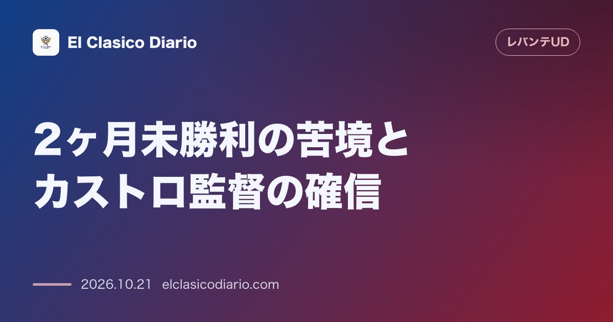 レバンテのニュース「2ヶ月未勝利の苦境とカストロ監督の確信 カストロ監督は未勝利が続く中でもチームの着実な成長と進歩に自信をみせる」のアイキャッチ画像