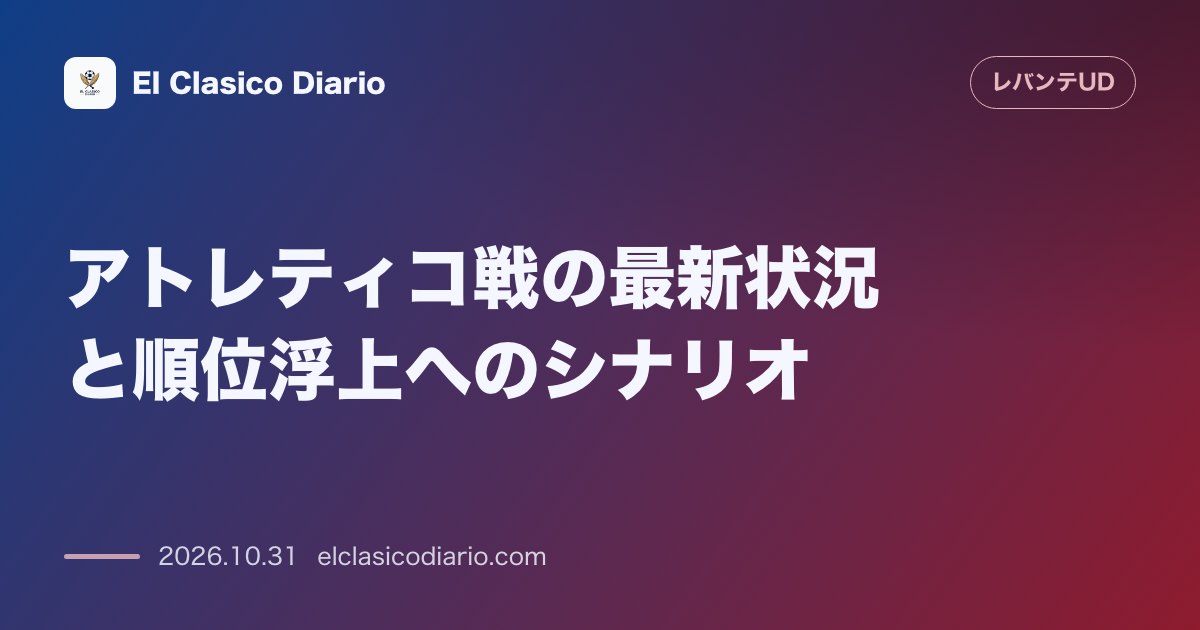 レバンテのニュース「アトレティコ戦の最新状況と順位浮上へのシナリオ 本日14時キックオフの第11節で勝利し14位からの上昇と降格圏引き離しを狙う」のアイキャッチ画像