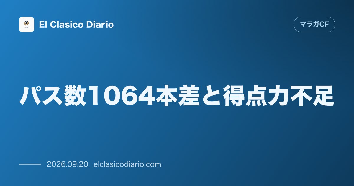 [パス数1064本差と得点力不足] [圧倒的なボール保持もゴール前で沈黙するスタイルとスタッツの格差] のサムネイル画像