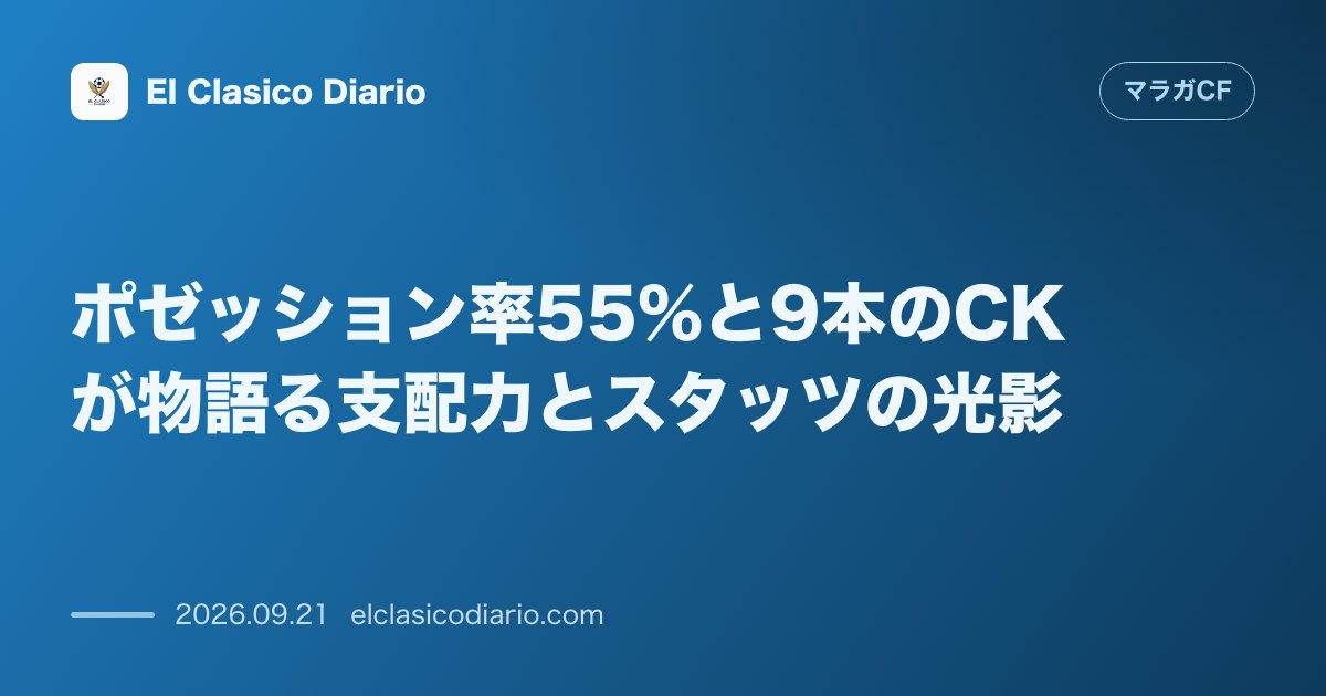 ポゼッション率55%と9本のCKが物語る支配力とスタッツの光影 敵地でボールを保持して試合をコントロールしながらも決定力不足に泣いたスタッツの詳… のサムネイル画像