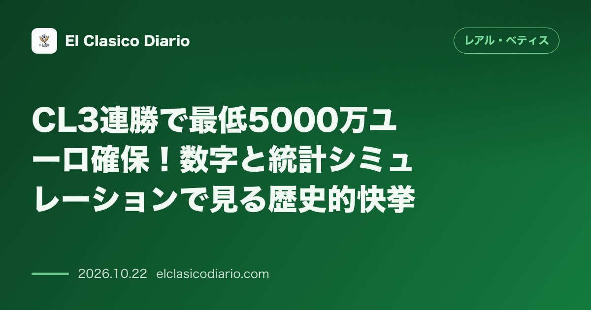 レアル・ベティスのニュース「CL3連勝で最低5000万ユーロ確保!数字と統計シミュレーションで見る歴史的快挙」のアイキャッチ画像