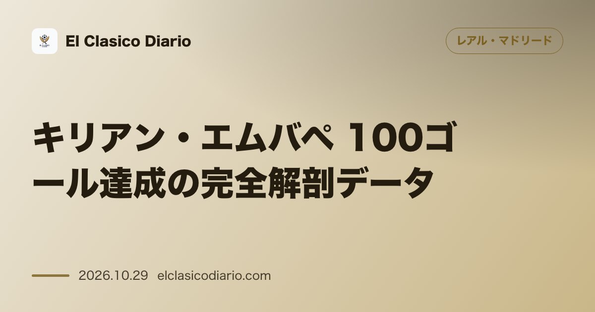 レアル・マドリードのニュース「キリアン・エムバペ 100ゴール達成の完全解剖データ 116試合での超速達成や歴代比較、監督別・相棒別スタッツまで全データを網羅」のアイキャッチ画像