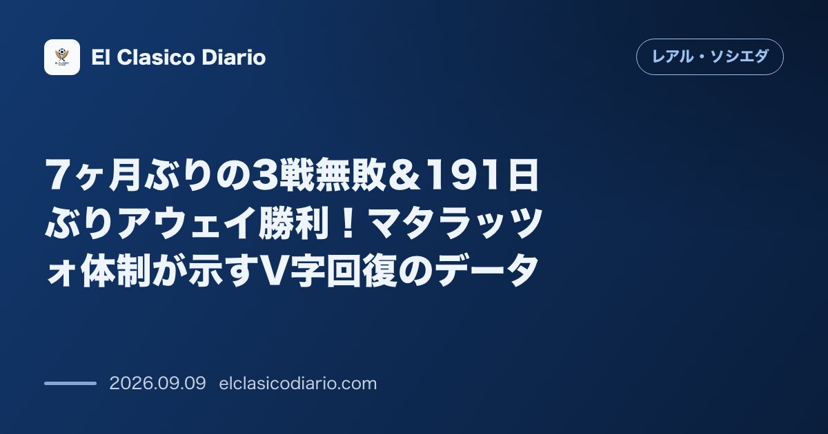 7ヶ月ぶりの3戦無敗＆191日ぶりアウェイ勝利！マタラッツォ体制が示すV字回復のデータ のサムネイル画像
