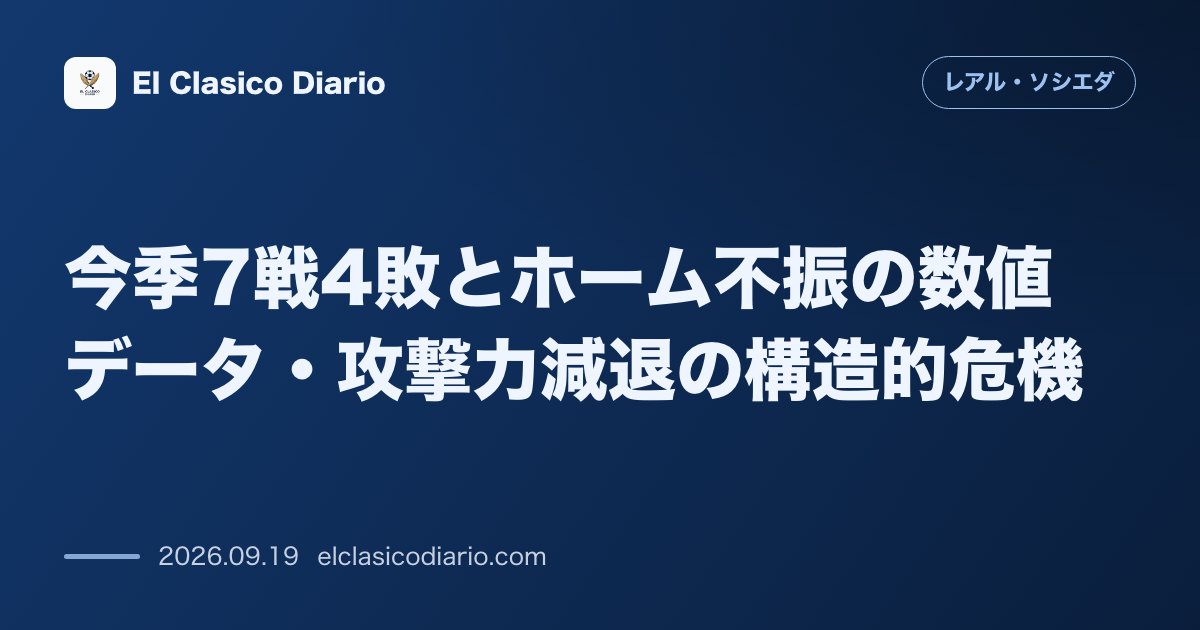 今季7戦4敗とホーム不振の数値データ・攻撃力減退の構造的危機 公式戦7試合で4敗、アノエタ直近8戦1勝と低迷が続き、守備重視の反作用で平均得点が… のサムネイル画像