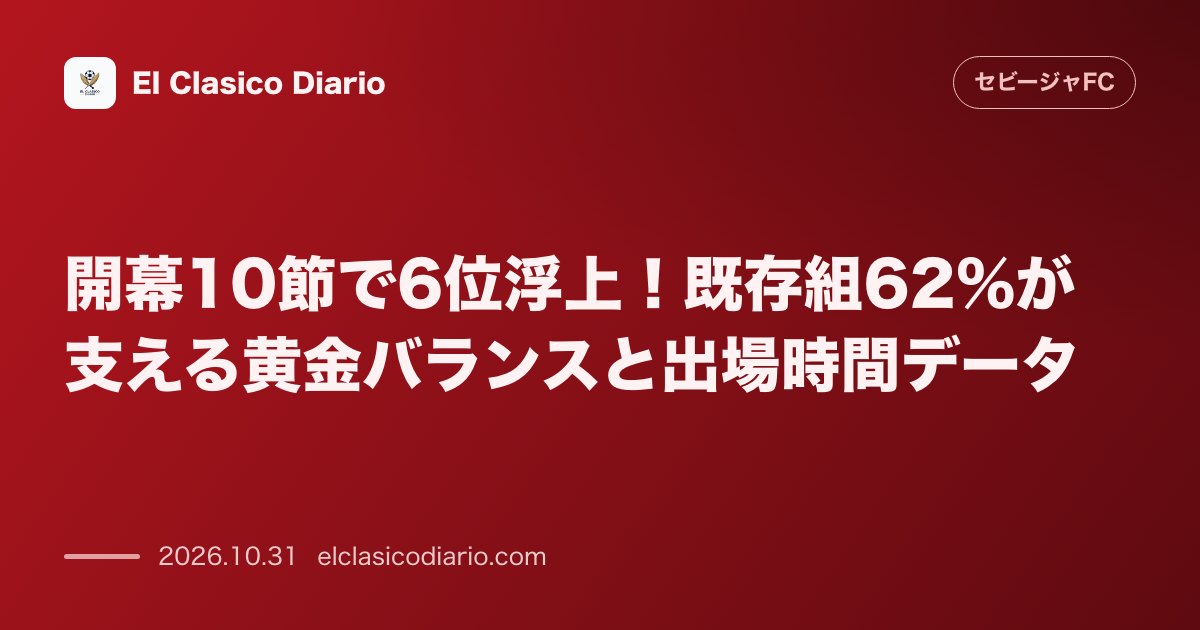 セビージャFCのニュース「開幕10節で6位浮上！既存組62%が支える黄金バランスと出場時間データ」のアイキャッチ画像