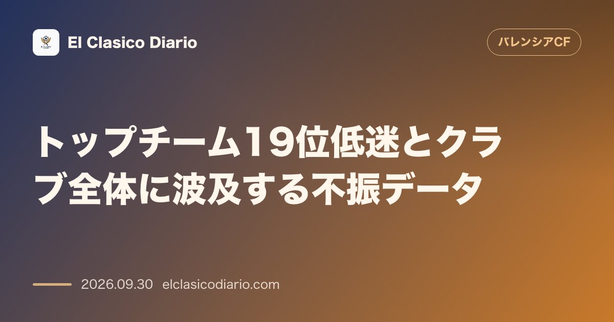 トップチーム19位低迷とクラブ全体に波及する不振データ 今季7節でわずか1勝と低迷するチームの現状と数字 のサムネイル画像