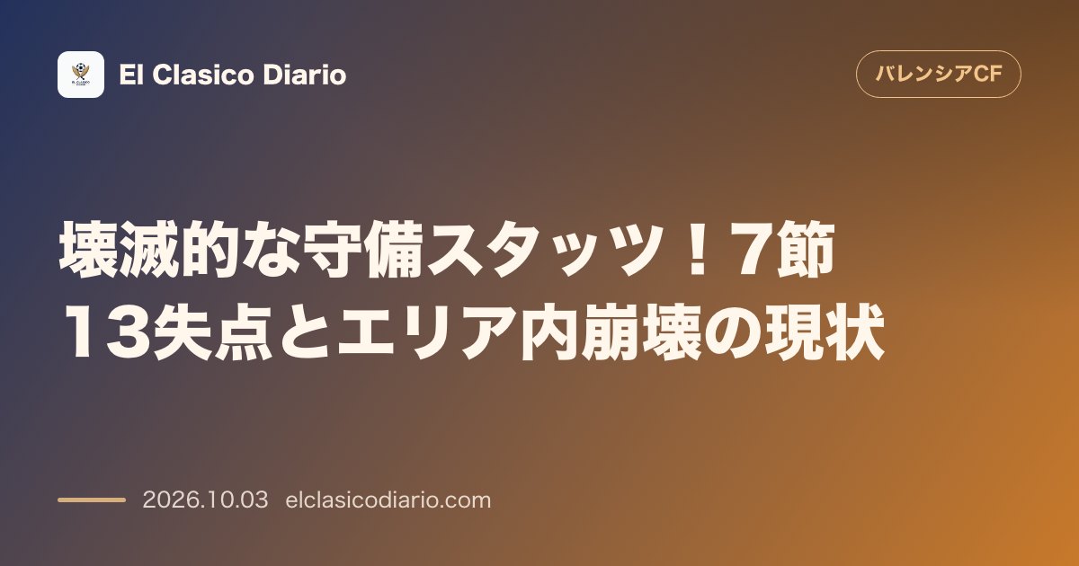 壊滅的な守備スタッツ!7節13失点とエリア内崩壊の現状 のサムネイル画像
