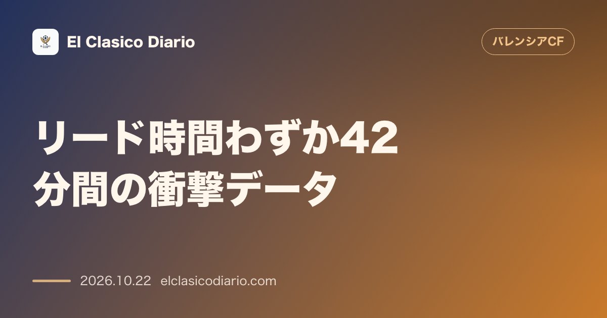 バレンシアのニュース「リード時間わずか42分間の衝撃データ 今季9節でリードした時間は全試合で42分のみ、ホーム・メスタージャでは未だ0分という厳しい現実」のアイキャッチ画像